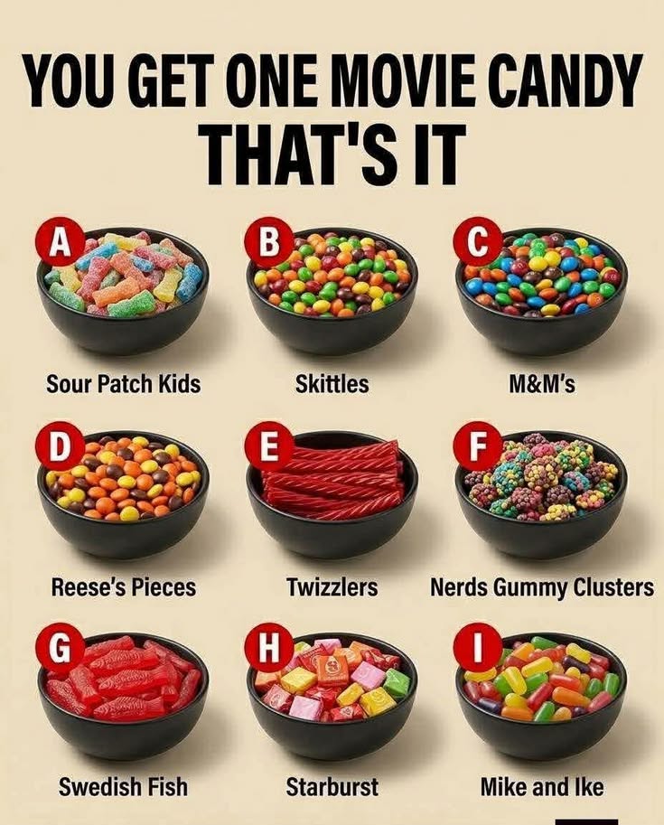 bamagirl_4_eva's tweet photo. Which candy are you choosing? https://t.co/Nzk0V2KRTH