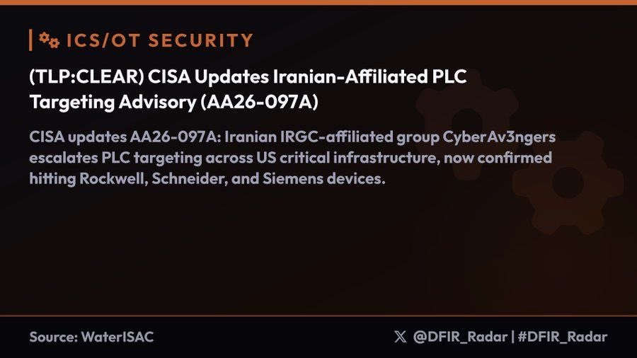 Geopolitik_2030's tweet photo. 🚨🚨#URGENTE‼️ 
⚠️SUPUESTOS HACKERS IRANÍES ESTÁN ATACANDO DISPOSITIVOS DE TECNOLOGÍA OPERATIVA CONECTADAS A INTERNET EN TIDA LA INFRAESTRUCTURA CRITERIOS EEUU⚠️

🇮🇷🇺🇸En la advertencia conjunta de ciberseguridad AA26-097A, 7 agencias gubernamentales de EE. UU. – el FBI, CISA, la NSA, la EPA, el Departamento de Energía, la Fuerza Nacional de Misión Cibernética del Comando Cibernético de EE. UU. y el Departamento del Tesoro – advirtieron que grupos de actores APT afiliados a Irán están atacando activamente dispositivos de tecnología operativa (OT) conectados a Internet en toda la infraestructura crítica de EE. UU.

Esta actividad ha interrumpido los controladores lógicos programables (PLC) en varios sectores de la infraestructura crítica a través de interacciones maliciosas con archivos de proyectos y la manipulación de datos en las interfaces hombre-máquina (HMI) y en las pantallas de sistemas de control y adquisición de datos (SCADA). En algunos casos, las agencias informan que esta actividad ha causado interrupciones operativas y pérdidas financieras.