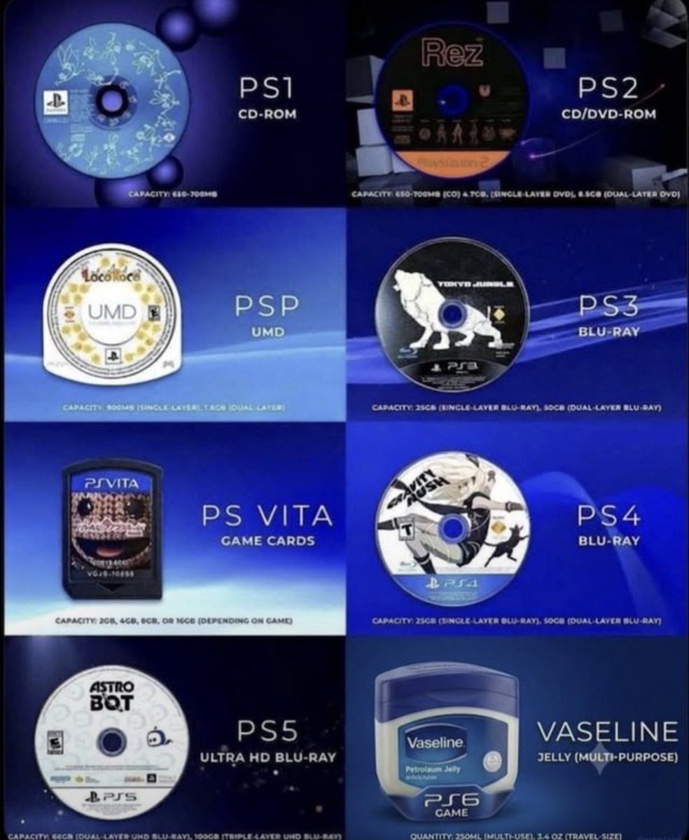 perfidiush9704's tweet photo. @PlayStationDE https://t.co/nLoUmQjJwp