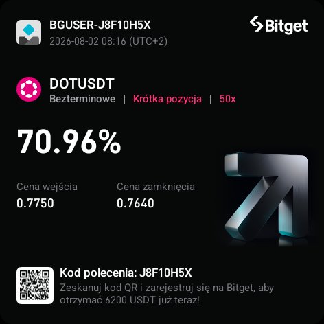 fiejkowski10493's tweet photo. Moje pierwsze kroki z@Karolus Trading#BCStrategy m15 i taki fajny plus https://t.co/M9ss5ZgvuK