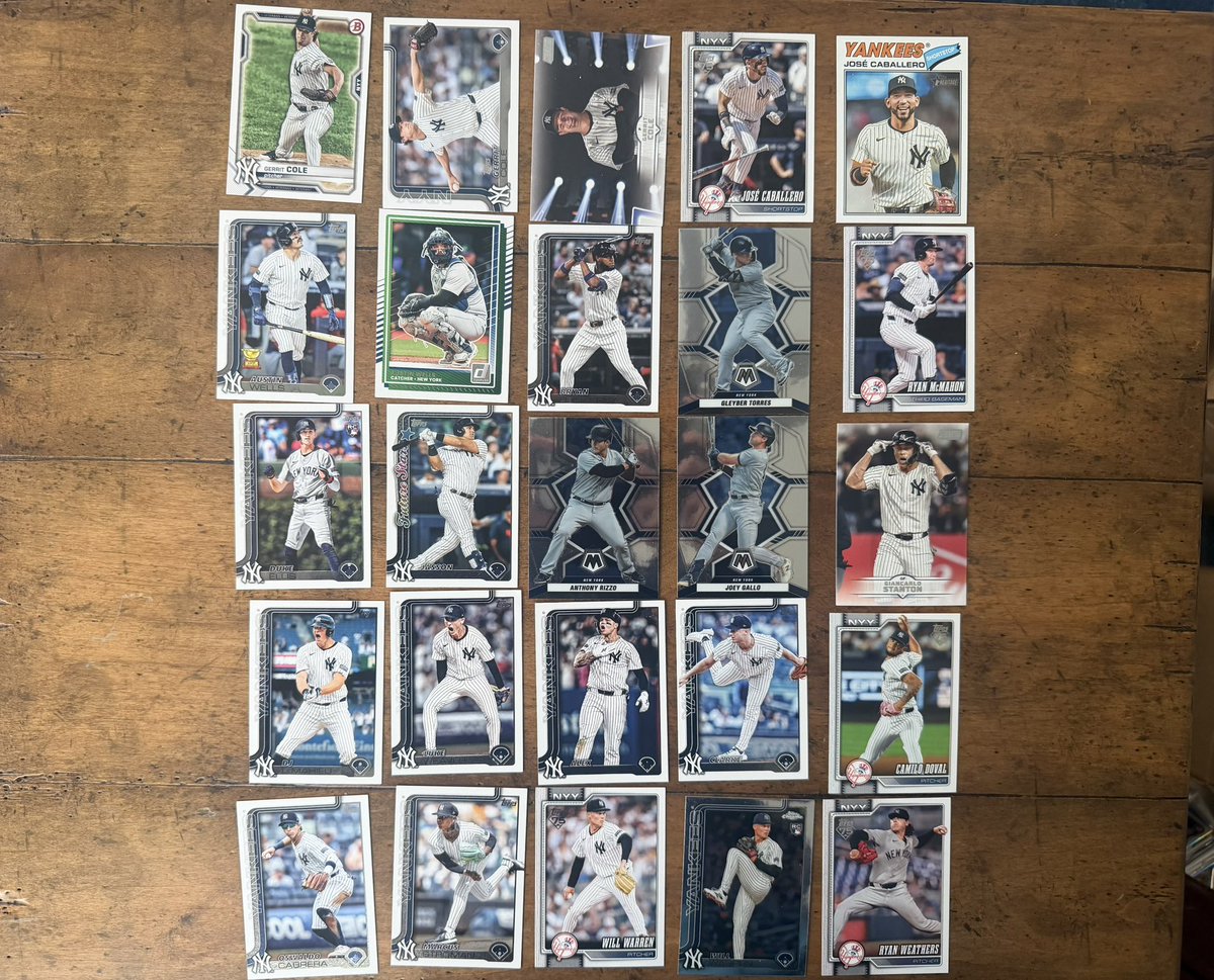 BlakesCards42's tweet photo. ⚾️Yankees Team Lot – $15 Shipped OBO⚾️ 

60-card New York Yankees team lot featuring no duplicates. Every card shown is included.

📦 $15 shipped
💵 PayPal G&amp;S
🤝 Open to offers
📬 Ships securely with tracking
📸 You will receive the exact cards pictured. Happy to bundle! https://t.co/FSuL3Zbzsk
