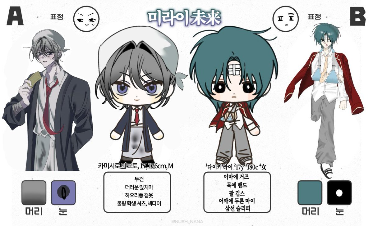 c6ekwmm's tweet photo. 미라이그려주실분 https://t.co/zOhCVSyLow