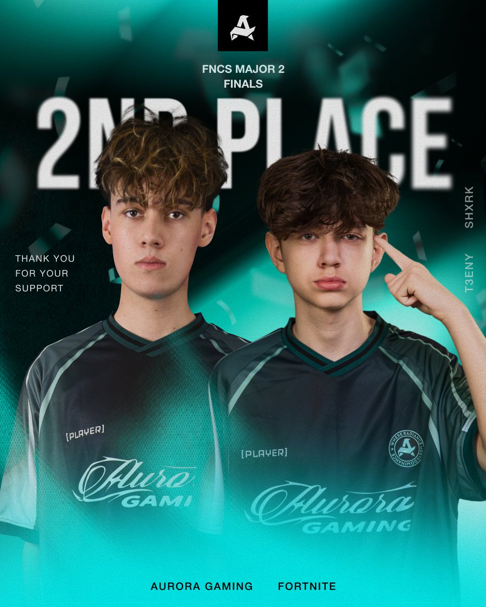 AuroraGaming_GG's tweet photo. 2nd place at FNCS Major 2 💔

The players put on an excellent performance! We're proud of you @shxrkFNBR @t3enyFN 

See you in Paris 🇫🇷 https://t.co/1JVxHqa6lO