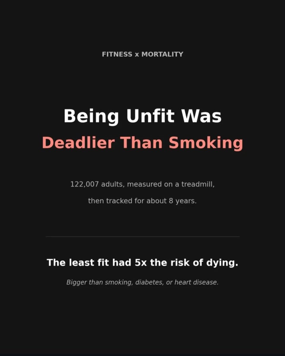 Ael_te_ama's tweet photo. Photo source: @dangarnernutrition on instagram

"You cannot uninherit your genes but you can raise your fitness" 
Prevention beats cure all the time and some of the 3 greatest preventive measures to safeguard your health are healthy nutrition, proper rest and frequent exercise. https://t.co/XDcRFPSdRC