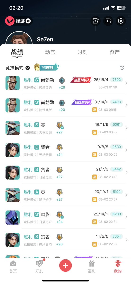 Rzf0330's tweet photo. 高强度打7小时瓦代价是明天不能玩了 https://t.co/vgf0qIy3hZ
