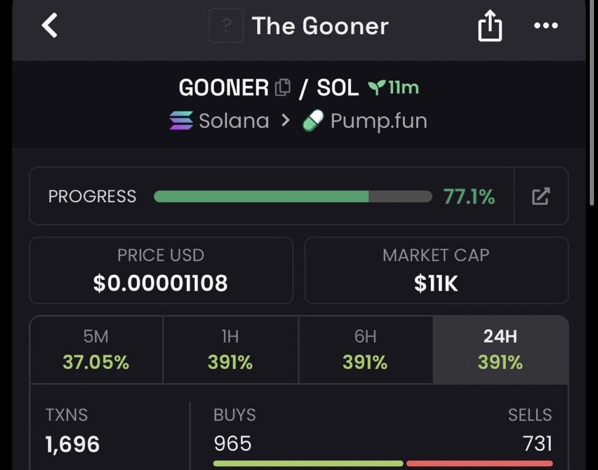 Noblesol77's tweet photo. Watch your entry on $GOONER
Gamble for now 
CA>

J92DV8wqCUALdU36at4TZW4Gb49ea17hHRxmWB9apump

#Crypto #Dewtee #Solana #Bitcoin https://t.co/DY0wttHEP6