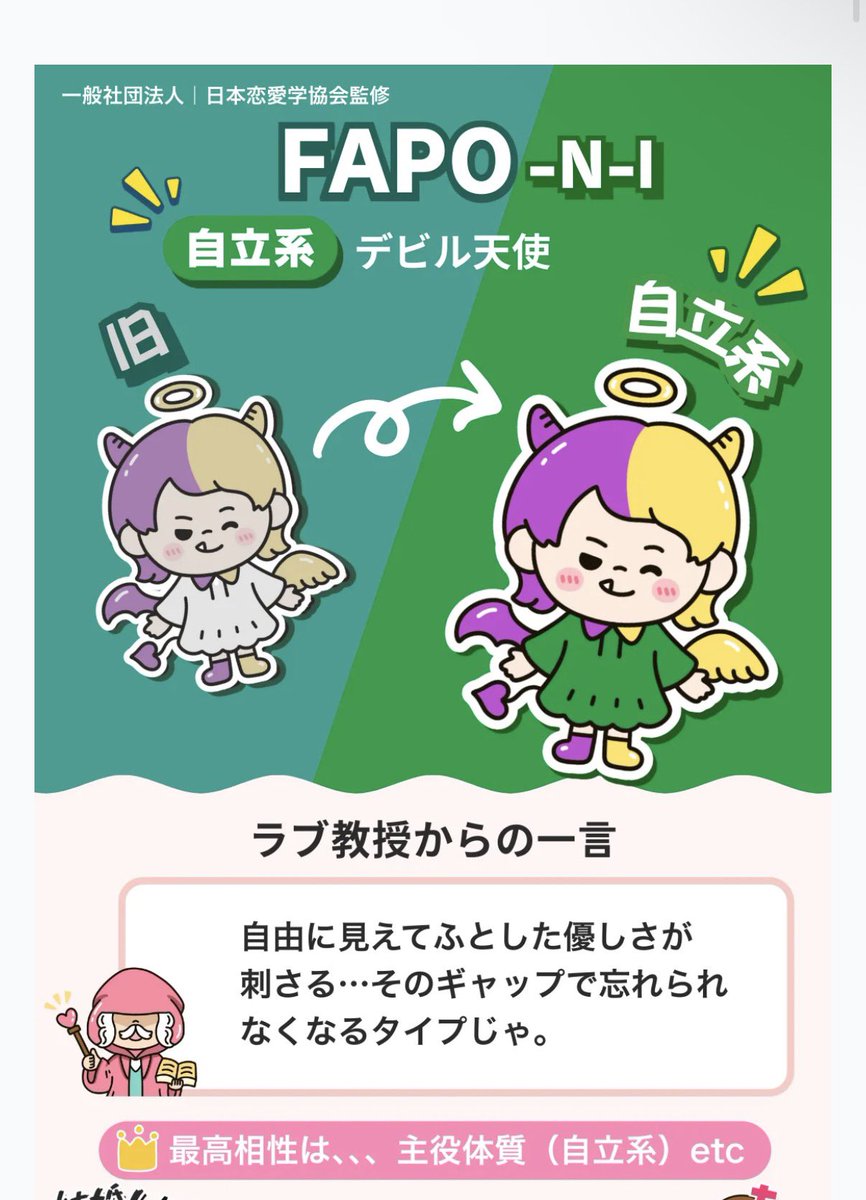 castilla_666's tweet photo. そういえばラブ診断的なやつ流行った時やってなかったなと思って今やった https://t.co/QlHITber9x