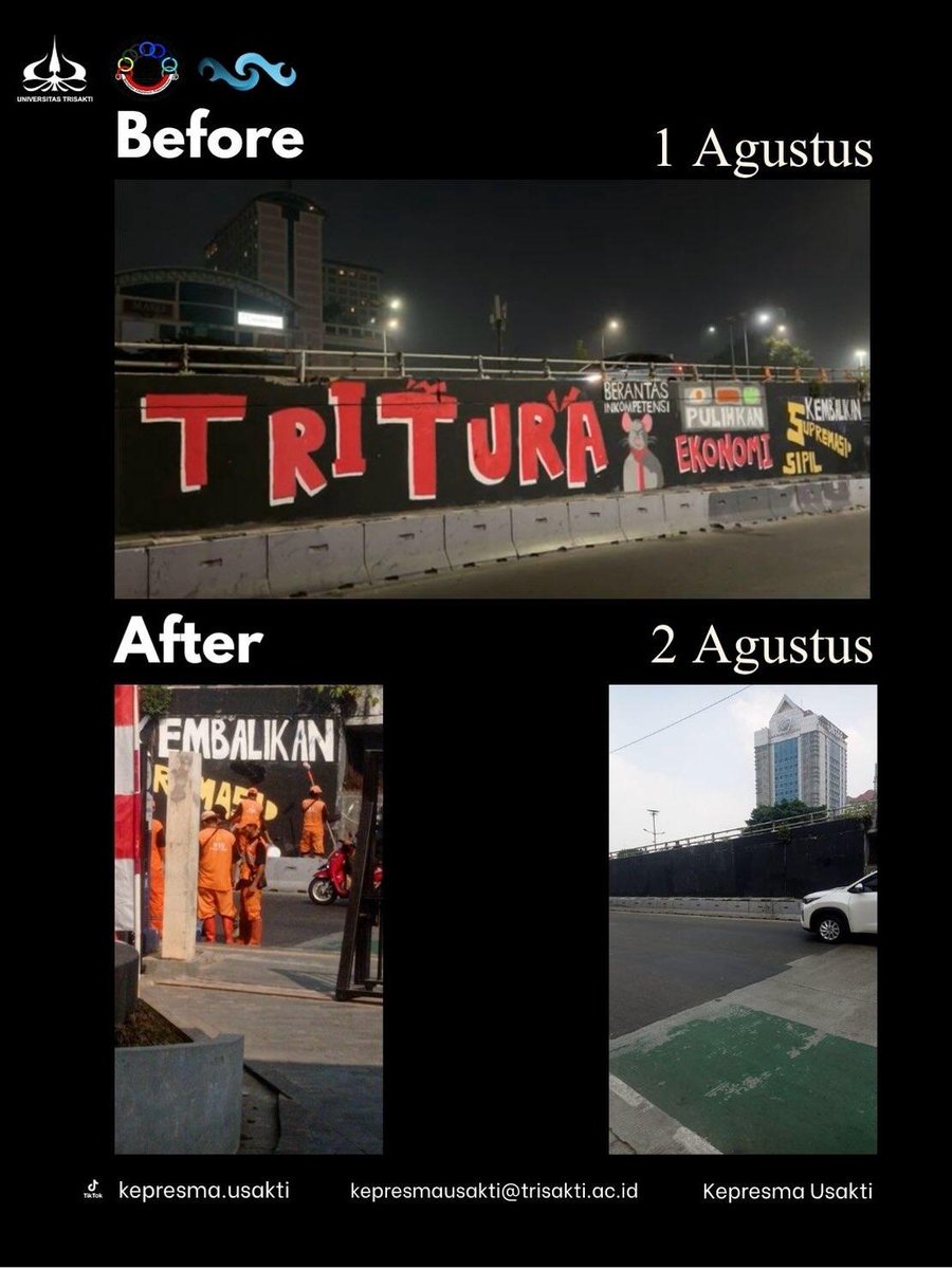 bismillahyuk_'s tweet photo. 🚨 JUST IN:

Mural TRITURA dari Mahasiswa Trisakti DIHAPUS oleh Pemerintah Kota Administrasi Jakarta Barat 🤯🤡

Padahal penyampaian kritik melalui karya seni adalah bagian dari kehidupan demokrasi.

Definisi kritik dikit, langsung dibungkam dgn cepet 🙂 https://t.co/ZyTid2DDHg