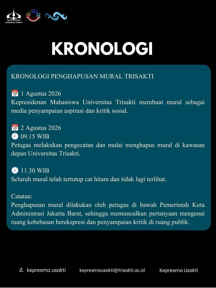 bismillahyuk_'s tweet photo. 🚨 JUST IN:

Mural TRITURA dari Mahasiswa Trisakti DIHAPUS oleh Pemerintah Kota Administrasi Jakarta Barat 🤯🤡

Padahal penyampaian kritik melalui karya seni adalah bagian dari kehidupan demokrasi.

Definisi kritik dikit, langsung dibungkam dgn cepet 🙂 https://t.co/ZyTid2DDHg