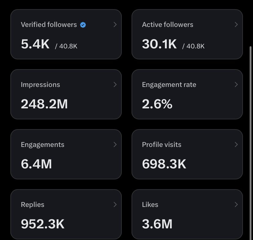 mariolexxx's tweet photo. Quote this tweet with anything if you are still looking for 5million impressions. I will repost for you https://t.co/62CMGXIhvY