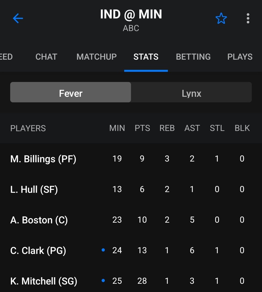 BabuBoston's tweet photo. I should of known to not fall for the Caitlin Clark hype! The moment i bet on this ho she wants to shoot bricks! Smh meanwhile, the real MVP Kelsey Mitchell is CARRYING the Indiana Fever! I'll mever the bet on CC again! Fuck her and her white clan fans! https://t.co/9S4exaM9Rk