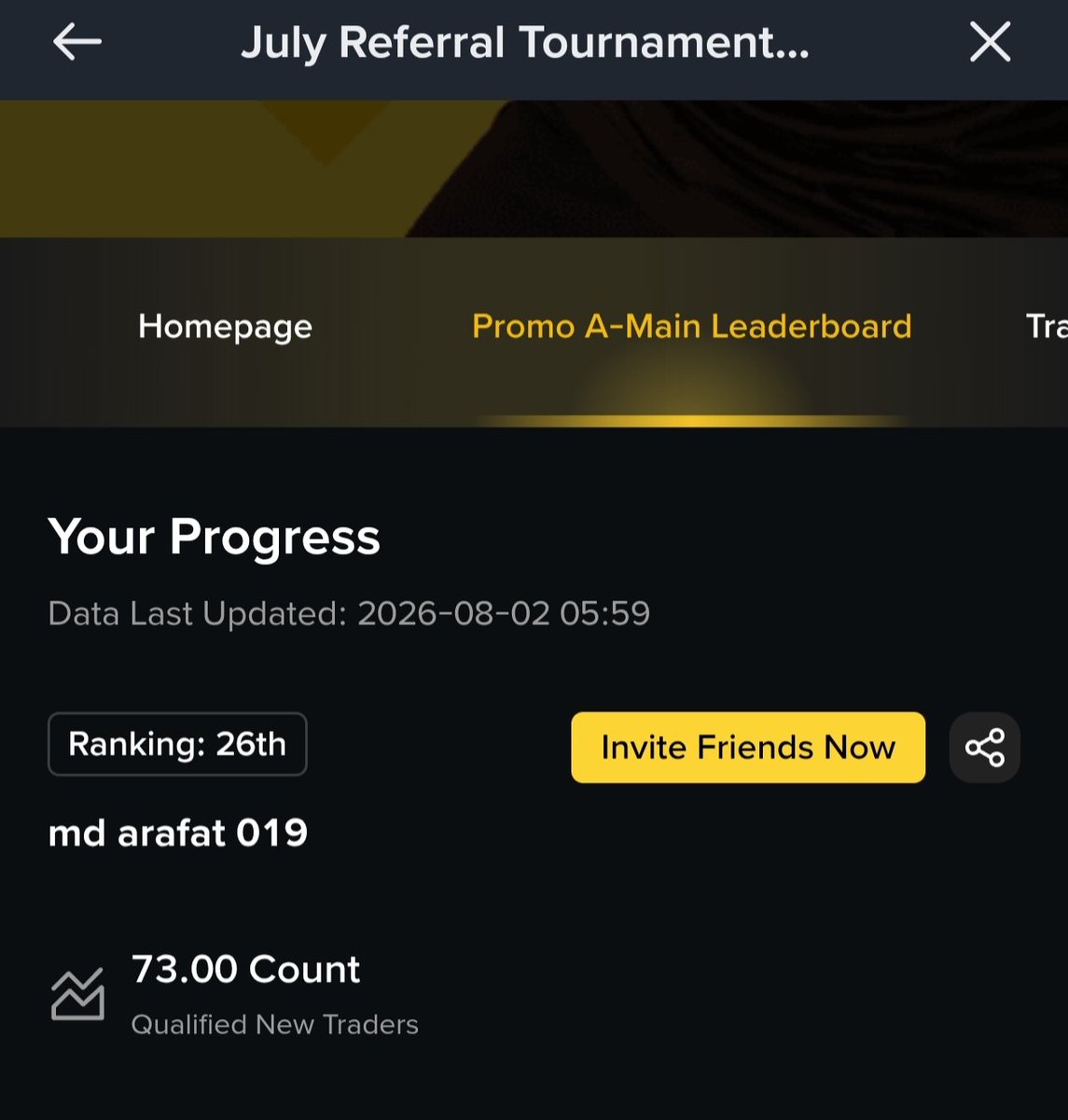 hmarafatislam's tweet photo. Alhamdulillah! 🤲
I'm currently ranked #26 in the Binance July Referral Tournament with 73 Qualified New Traders so far! 🚀
Grateful to everyone who joined through my referral. Your support means a lot! ❤️
The journey isn't over—let's keep growing together! 💪
Join here: https://t.co/LDjlbIiBZq⁠�
#Binance #ReferralTournament #Crypto #BinanceAffiliate