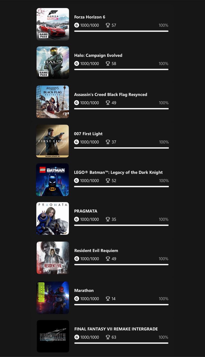 DarkIxion's tweet photo. It’s crazy to think we’ve had all of these banger releases this year, AND we’re getting GTA VI in a few months 😩

What a time to be alive https://t.co/LwLsNlCvg5