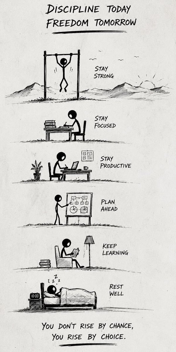 TWIRINGIYI83218's tweet photo. A dream without a plan is just a wish; strategy turns potential into power."👍👍👍 https://t.co/EPdfoGm77b