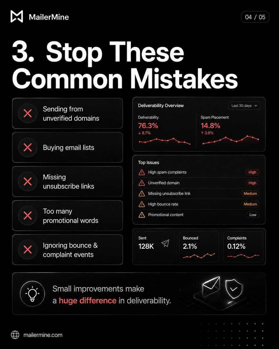 mailermine's tweet photo. 📬 Your code isn't always the reason emails land in spam.
Most deliverability issues come from configuration—not your application. https://t.co/7JKNCBTDEJ