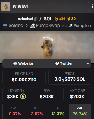 CallMeCeres's tweet photo. solana:3XEe11RMNqNTka33ik2yEmr3siUWmFQWSESP9Ejepump just hit #30 trending on @Dexscreener! 

We're only getting started. https://t.co/UTud3JG4eD