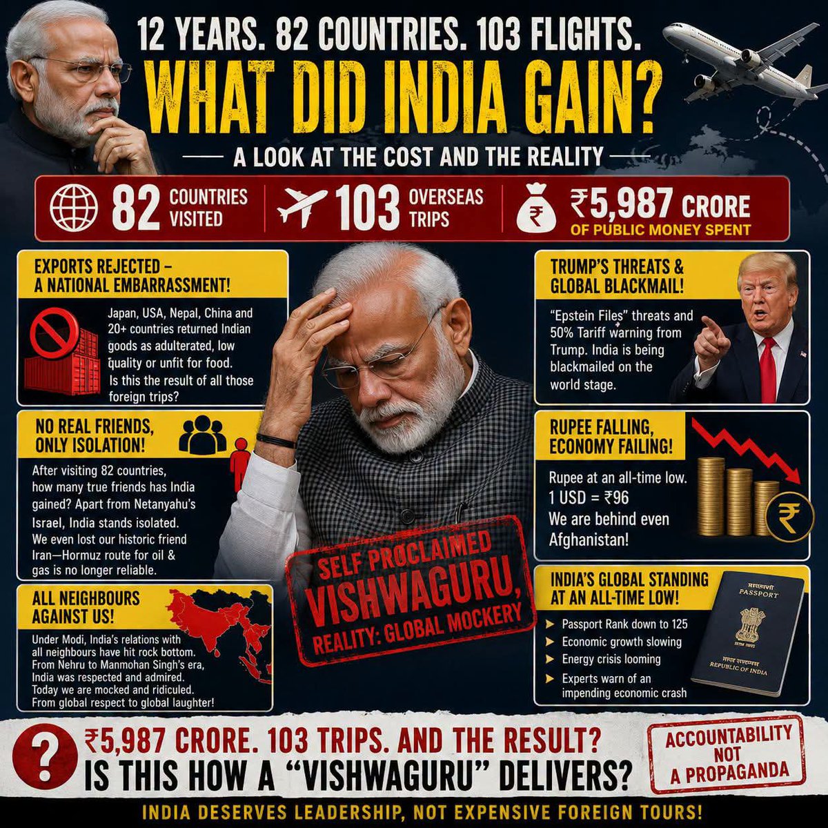 ScCardoz's tweet photo. Self proclaimed Vishwaguru 👇🙃 https://t.co/2debxKPZrP