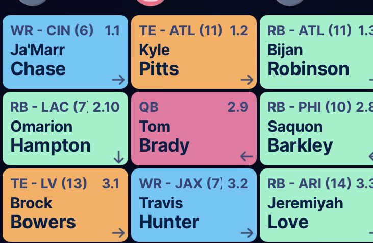 CentralizedBall's tweet photo. This is how you SHOULD draft from the 1.01 this year in fantasy https://t.co/KWt7TyqTXw