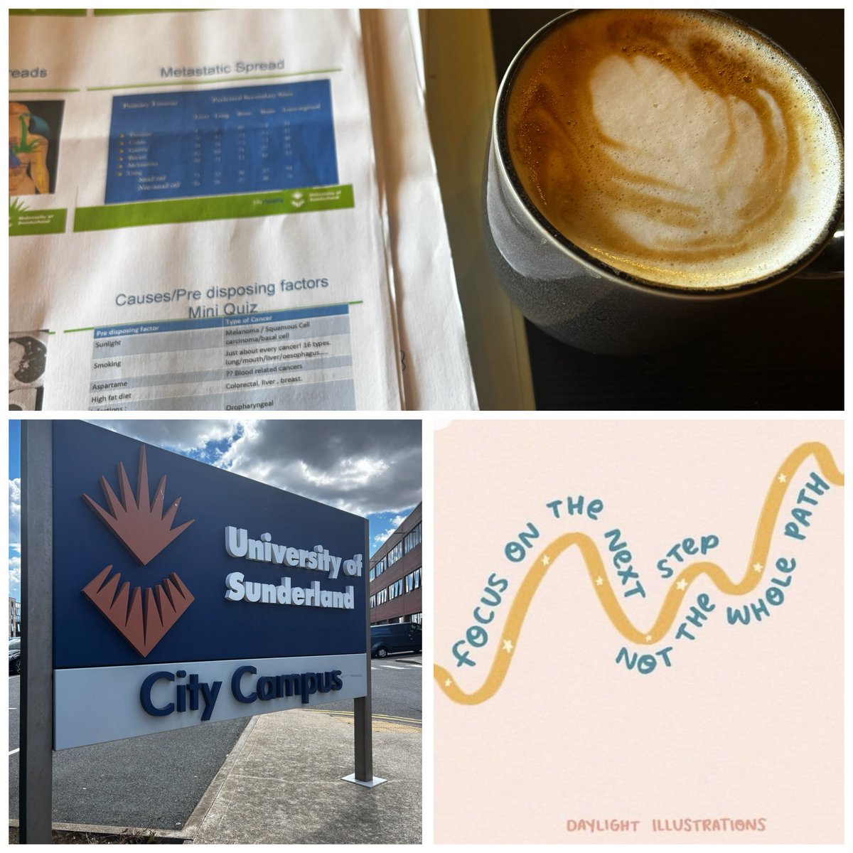 proudcharlotte1's tweet photo. #NHS1000miles weekly check in
27.1 miles βοΈ including 3 gym sessions πͺπ»
Pathophysiology exam at Uni βοΈ
Start of 12 week community mental health placement tomorrow
889.6 miles YTD
#tryingmybest #onedayatatime #nursingapprentice #raredisease https://t.co/zYDQXkbuUX