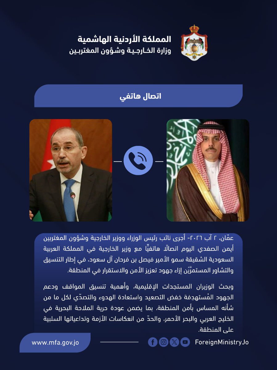 ForeignMinistry's tweet photo. أجرى نائب رئيس الوزراء ووزير الخارجية وشؤون المغتربين أيمن الصفدي @AymanHsafadi اليوم اتصالًا هاتفيًّا مع وزير الخارجية في المملكة العربية السعودية الشقيقة سمو الأمير فيصل بن فرحان آل سعود @FaisalbinFarhan، في إطار التنسيق والتشاور المستمرَّيْن إزاء جهود تعزيز الأمن والاستقرار في المنطقة.

وبحث الوزيران المستجدات الإقليمية، وأهمية تنسيق المواقف ودعم الجهود المُستهدِفة خفض التصعيد واستعادة الهدوء والتصدّي لكل ما من شأنه المساس بأمن المنطقة، بما يضمن عودة حرية الملاحة البحرية في الخليج العربي والبحر الأحمر، والحدّ من انعكاسات الأزمة وتداعياتها السلبية على المنطقة.

#الأردن
#السعودية