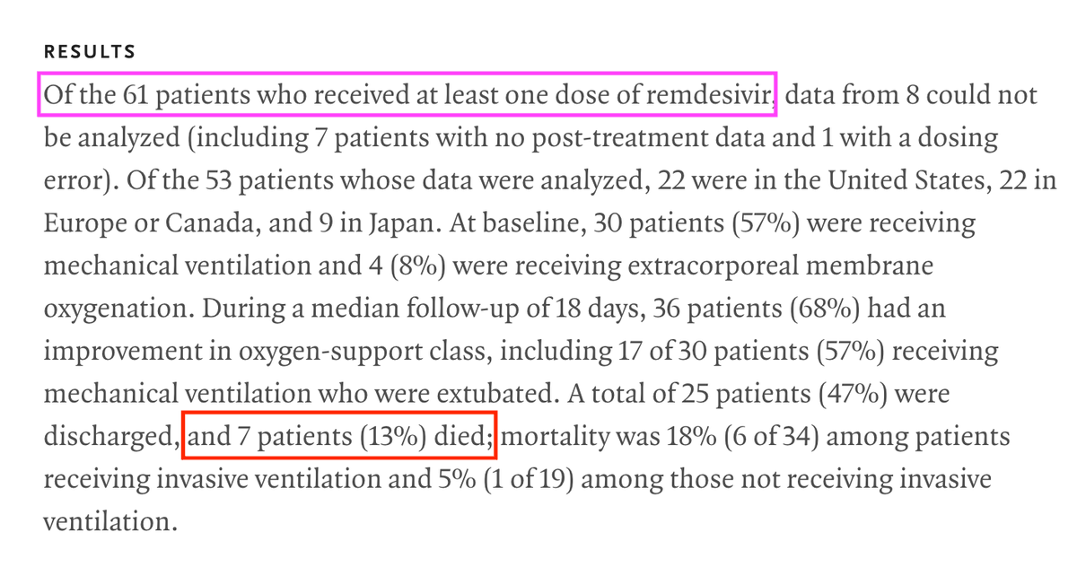 elderlywiseowl's tweet photo. @DanaBashCNN "I've talked to scientists" 

🤔 The same "scientists" who: 

~said the vax was 100% effective?
~who believed the criminal just brought before the senate whose "diary" said they lied about everything?
~who didn't listen to the actual fucking science they, themselves put out?
~who failed to tell the world Remdesivir had a mortality rate in the ebola study of over 50% and had to be stopped because deaths were so high?
~who keep talking about insignificant sample sizes in studies but allowed Remdesivir to be used in hospitals when Gileads own study have roughly 70 people in it - killed 13% with 23% having "severe adverse events"

Yeah, these studies that are factual cited in this tweet @CNN 

Fuck you - you're a criminal enterprise that aided and abetted the death of millions
