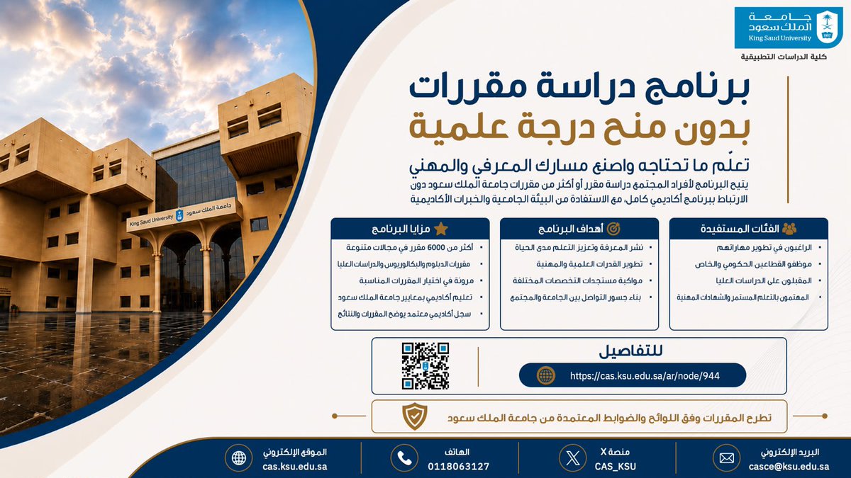 CAS_KSU_'s tweet photo. https://t.co/OuDMnoh8YV