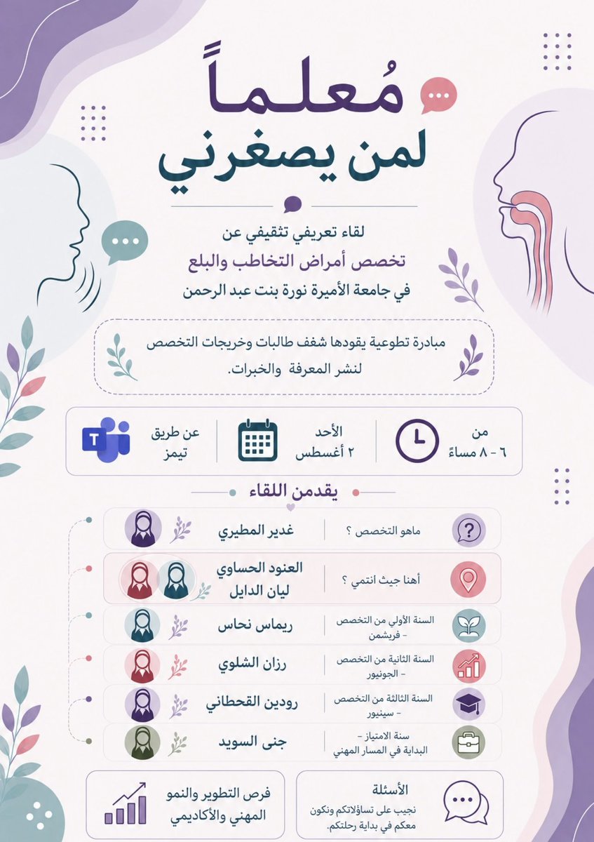 ruzasl1's tweet photo. تشرفت اليوم بتنظيم وإعداد والتحدث في لقاء “مُعلِّمًا لمن يصغرني”، وهو لقاء تعريفي تطوعي عن تخصص أمراض التخاطب والبلع للمستجدات💫

سعدت بالحديث عن سنة الجونيور، إلى جانب زميلاتي اللاتي استعرضن الرحلة من الفرشمن حتى الإعداد المهني.

شكرًا لزميلاتي، وأسأل الله أن ينفع بما قدمناه🩵 https://t.co/9ddxPXzqe6