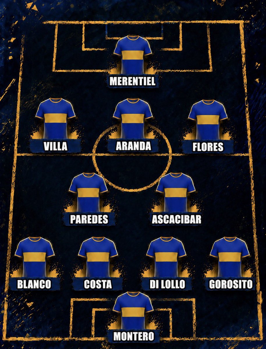 Nicoambrogi's tweet photo. Confirmado Boca para enfrentar a Newells https://t.co/F2AHKg0cUl