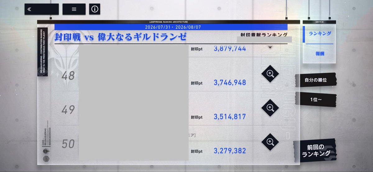 yuru_tto1's tweet photo. #封印戦　#リバリバ
100位まで表示するようにしてくれ。
4時前に目覚ましつけて確認した結果がこれなのほんと😱 https://t.co/XyMQgfs4ha