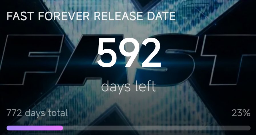 FastForever007's tweet photo. 592 days left until the release of Fast Forever 🎥 https://t.co/q5qEChj2N2
