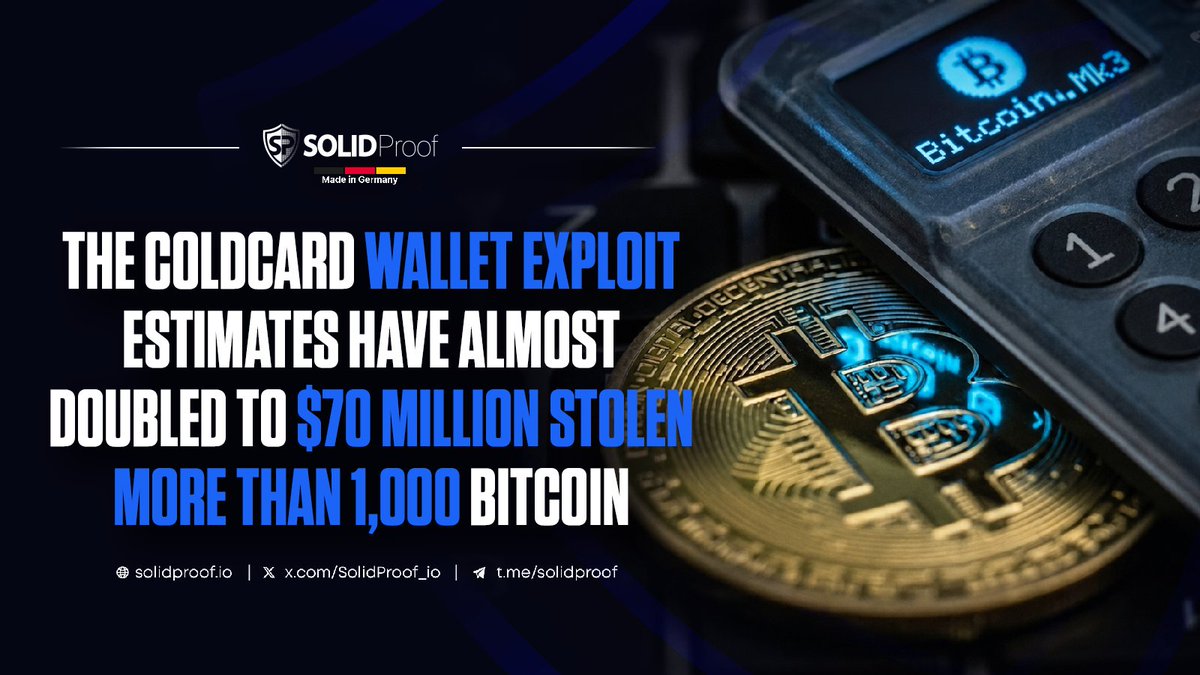 SolidProof.io Official tweet media