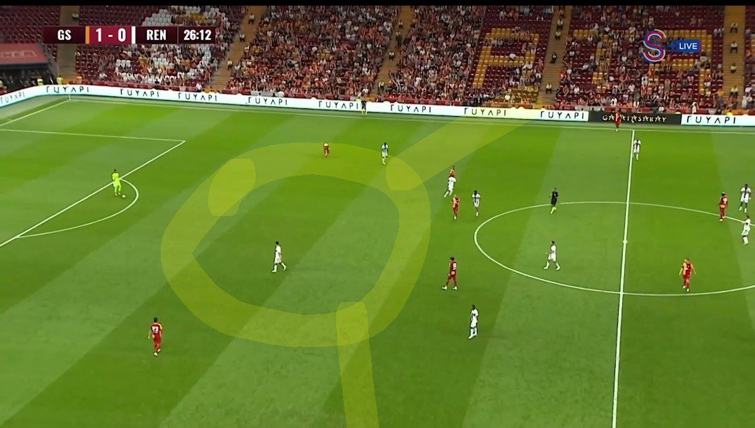 baskanwesley10's tweet photo. Okan Buruk her sene daha da geriye gidiyor bence. Bir takım ancak bu kadar kötü yerleşir... Transfer, oyuncu lazım ama taktik, yerleşim, organizasyon vs hiçbiri yok. https://t.co/tyfjnyB36v