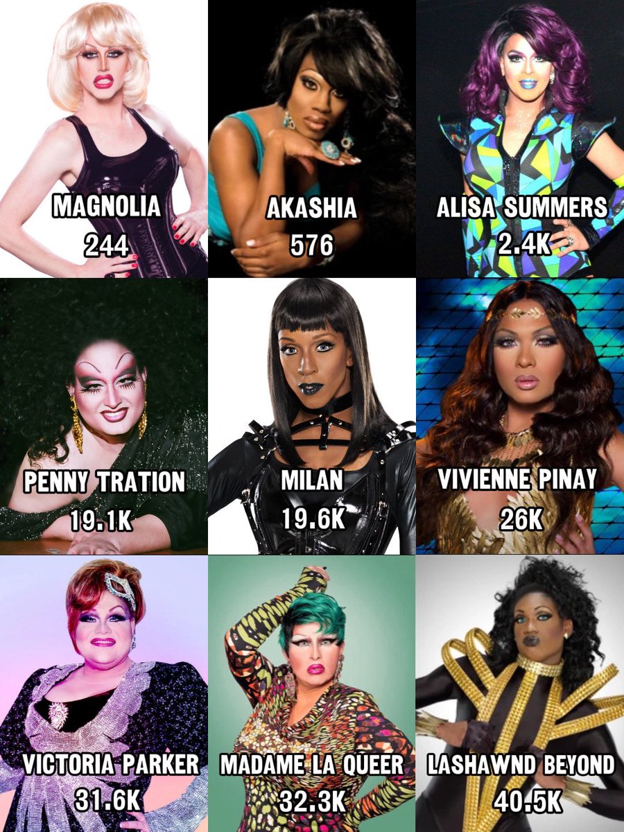 joelxver's tweet photo. The Least Followed Queens 

#DragRace https://t.co/shE1wgsP8q