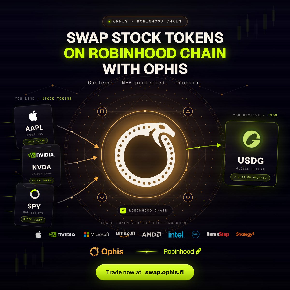 ophisfi's tweet photo. Buy, sell, swap $AAPL $MSTR $NVDA and more on Robinhood chain. You get gasless transactions, MEV protection, rebate and rewards! https://t.co/bS5hEDYNSF
