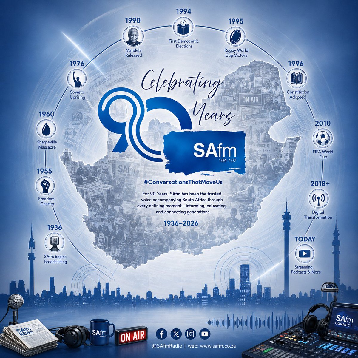 SAfmRadio's tweet photo. Celebrating 90 years of informing, educating, and connecting South Africans. Join us throughout August as we honour SAfm's remarkable journey with special broadcasts, memorable moments, and the voices that have shaped our legacy.
#SAfm90 #ConversationsThatMoveUs #90YearsOfSAfm https://t.co/LFi9yVt8Ql