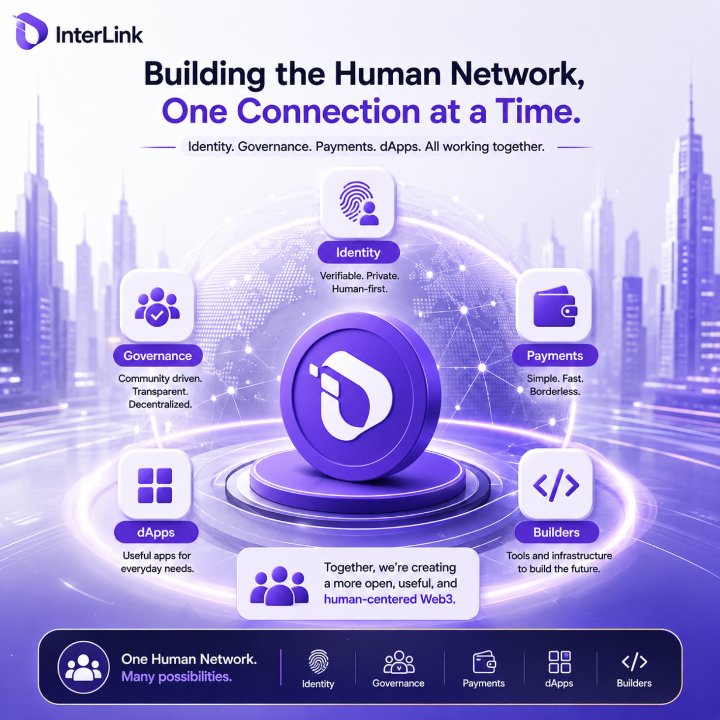 OrberThomas's tweet photo. Reflection 🧵
1/3
The more I explore InterLink, the more I appreciate that great technology isn't just about innovation.
It's about solving real problems in a way that people can actually understand and use.
#InterLinks #ITLG #ITL https://t.co/aUMqkKTCTe