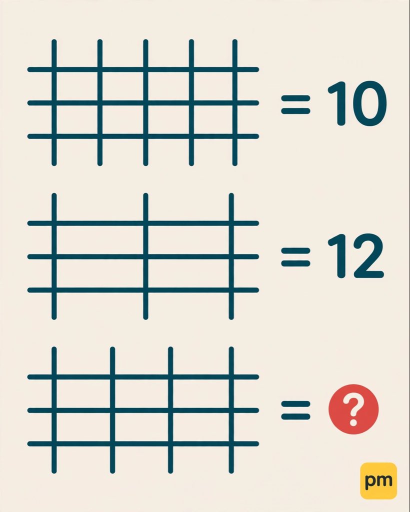PosiMath tweet picture