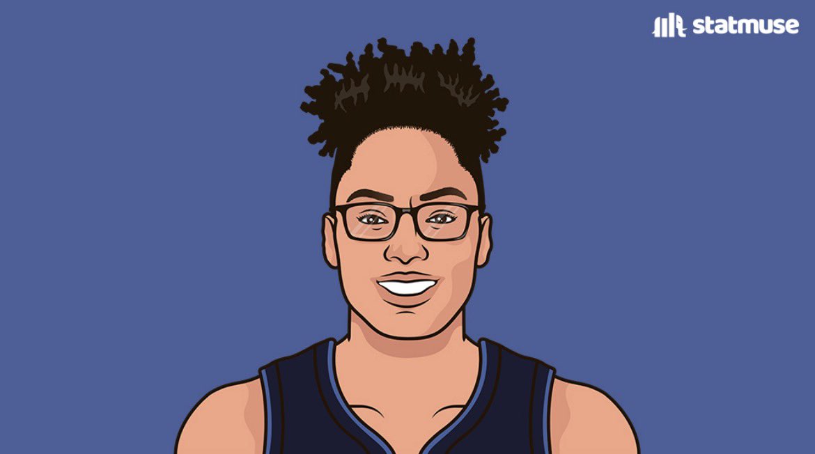 Wolvesmuse's tweet photo. Olivia Miles vs the Fever:

28 PTS
4 REB
6 AST
11-14 FG

TEN STRAIGHT WINS FOR THE LYNX https://t.co/nQ7Jd3Wn4Q