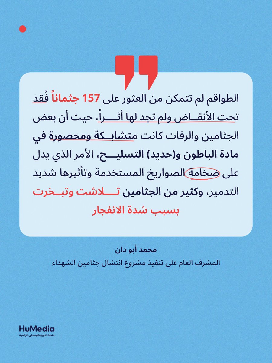 HuMedia tweet media