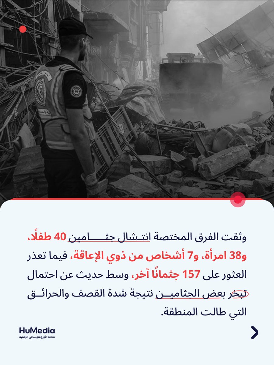 HuMedia tweet media