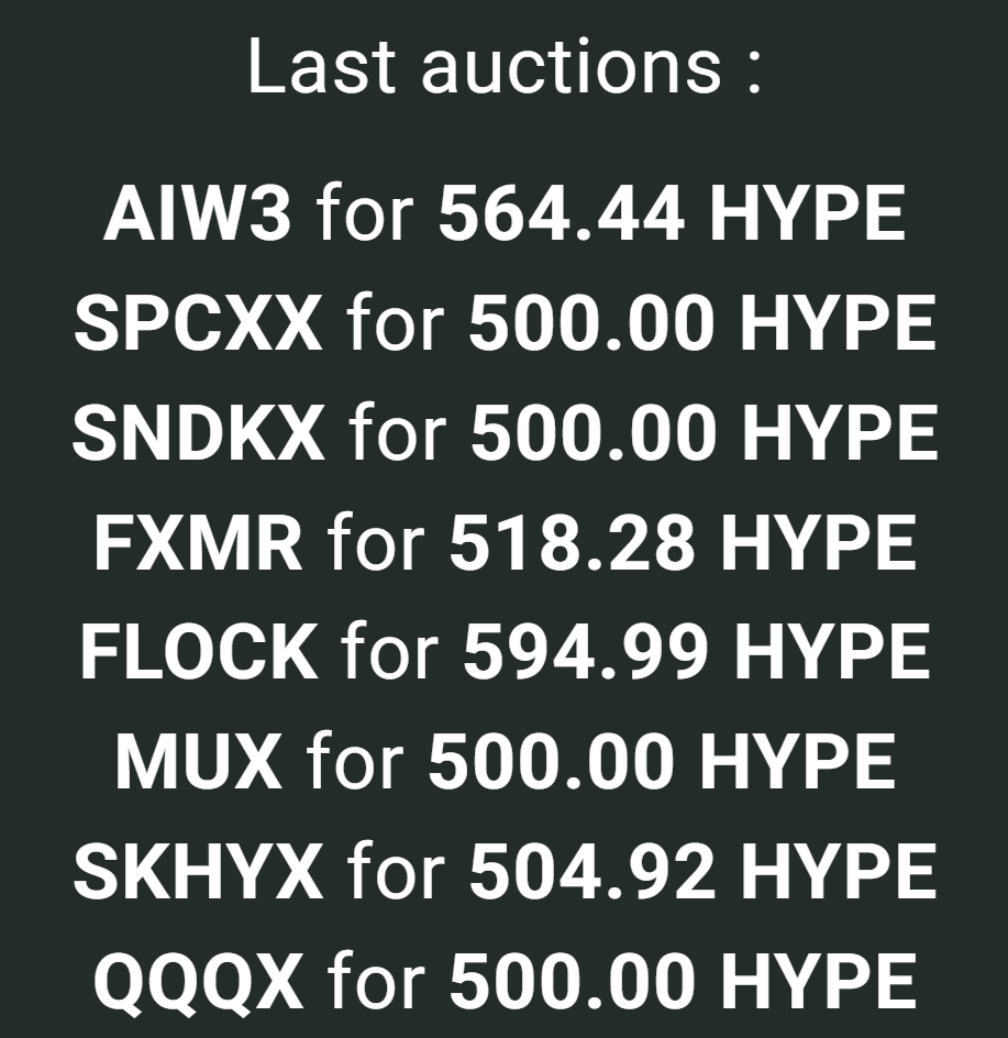 HyperliquidNews's tweet photo. 🆕New spot ticker 🆕

The ticker $AIW3 bought for 564.44 HYPE ($29,578) https://t.co/MjJz33oIEc