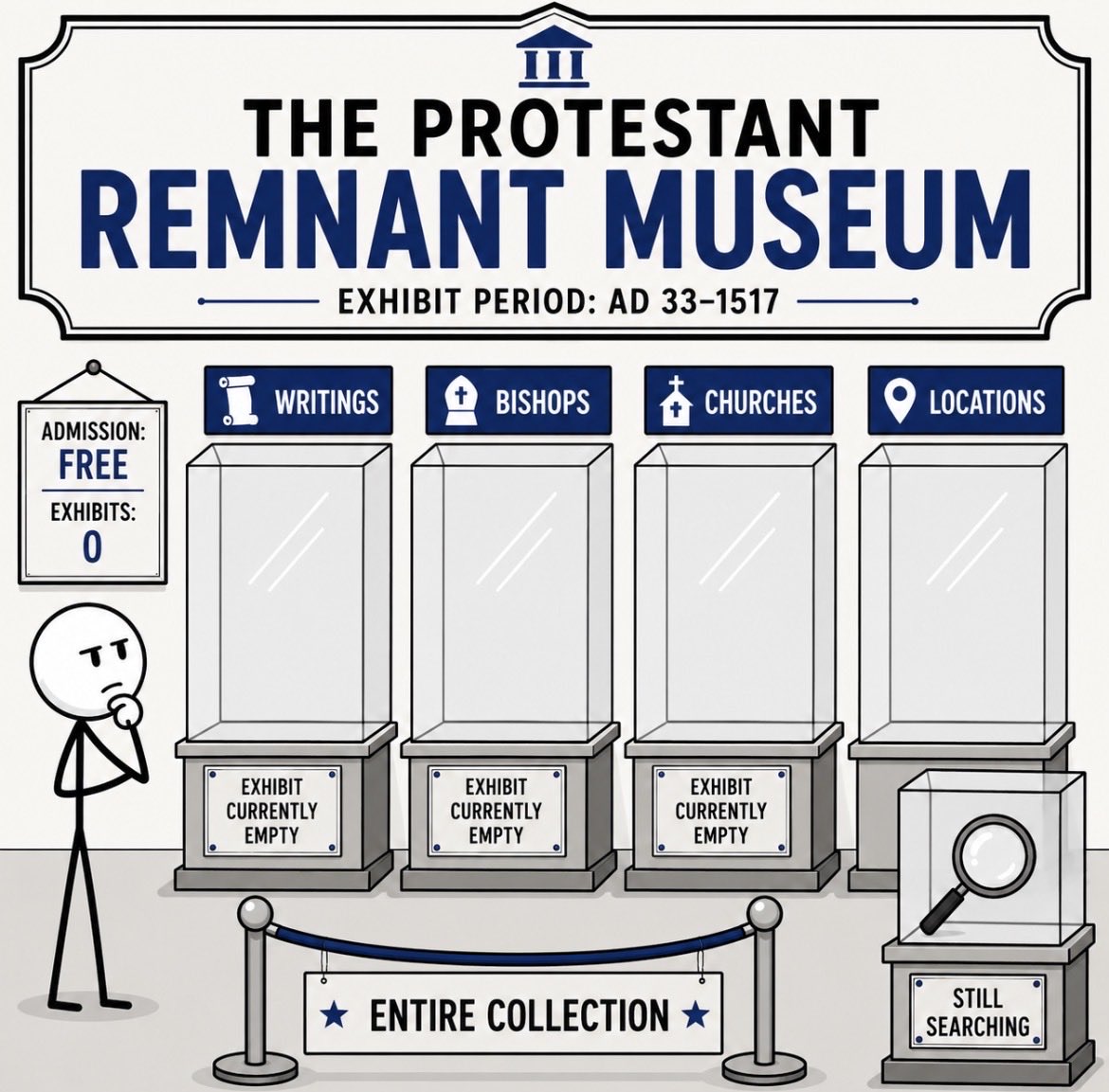 CatholicDrip___'s tweet photo. Protestants claim to be the true church 

They say they have always been around as a “Remnant” for 2,000 years 

So they opened a museum to show the world all the Evidence they have…😂💧 https://t.co/yZnqq84jkm