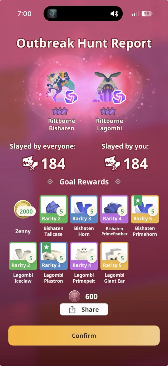 Zuuelilo's tweet photo. Too busy for more than one outbreak this weekend oh well, I think this score will do from Friday. https://t.co/kuLEfFI9n4