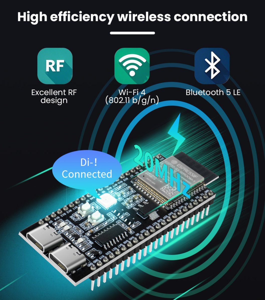 ebokify's tweet photo. ESP32-S3-DevKitC-1N16R8 Dual Type-C Port Development Board 8MB PSRAM 44Pin CORE Board Wifi 4.0 BT5.0 For Arduino IDE Programming
πͺ Get Now:
https://t.co/LmD7xHmjRY
#ESP32S3 β‘ | #DevKitC π | #ArduinoIDE π» | #WiFiBluetooth πΆ | #EmbeddedSystems π§ https://t.co/ILkWpxL3Vj