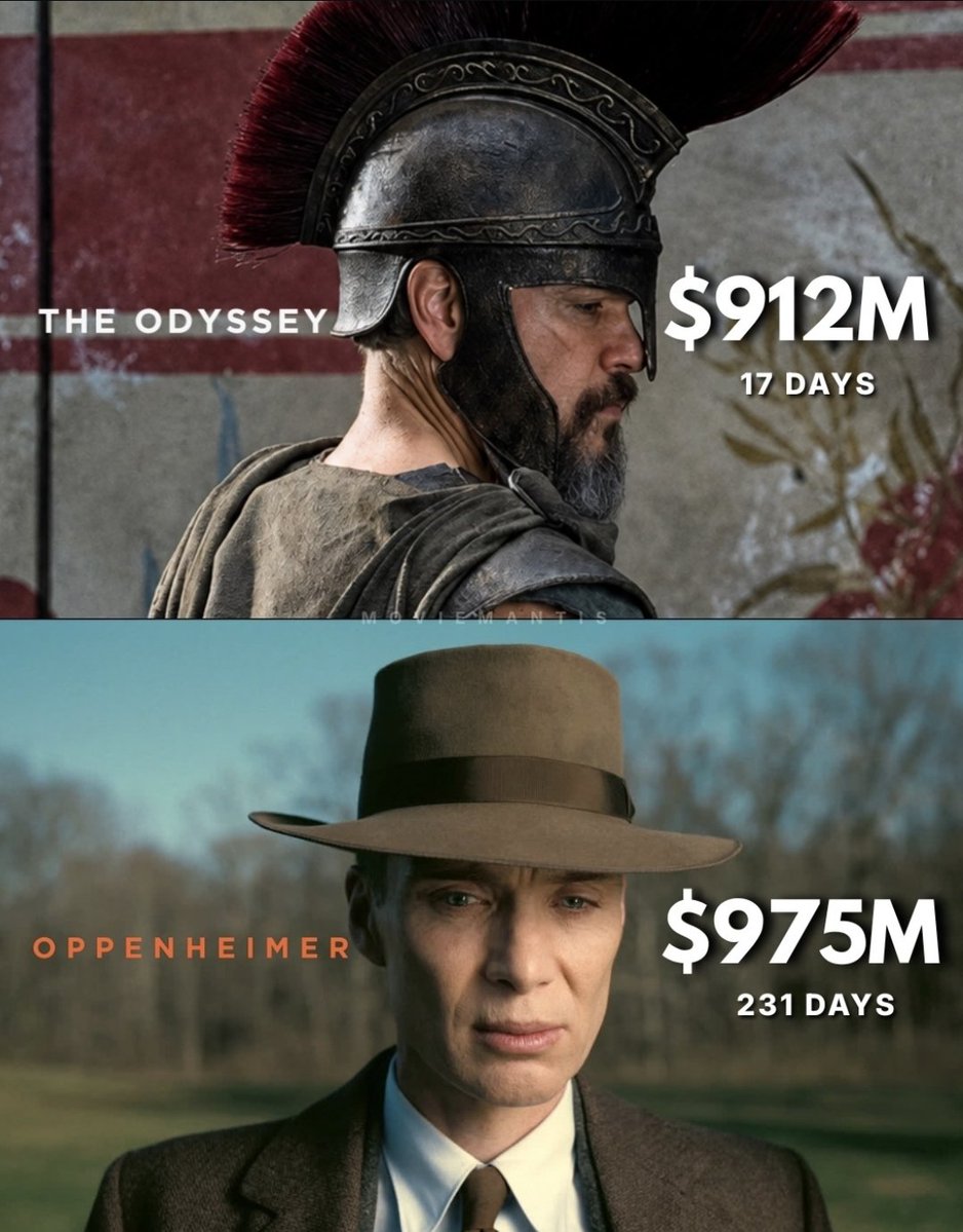 Filmfanatics__'s tweet photo. The Odyssey is on a different pace.  Absolute box office rocket 🚀 https://t.co/YzCBWlmNar