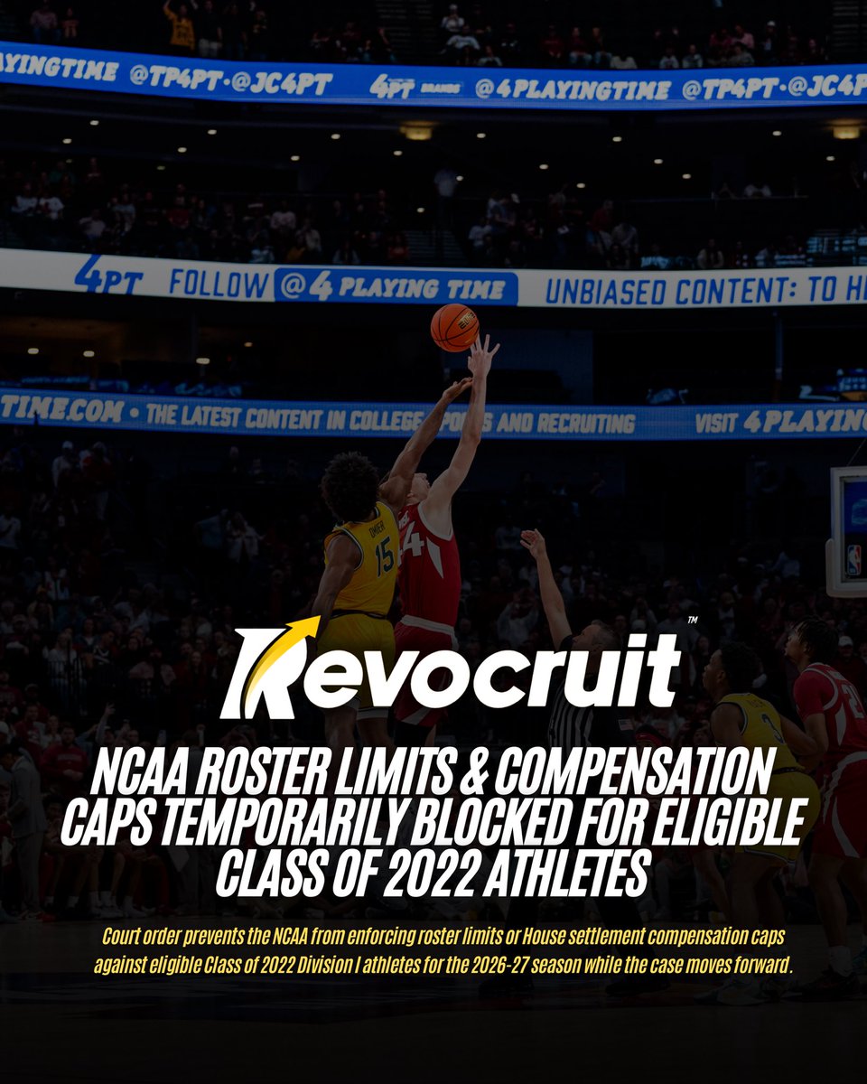 Revocruit's tweet photo. The latest court ruling goes beyond restoring eligibility.

Under the current preliminary injunction, the NCAA is temporarily prohibited from enforcing roster limits or the House settlement compensation caps against eligible Class of 2022 Division I athletes for the 2026-27 season.

As a result, schools are currently able to add eligible athletes covered by the ruling even if doing so would exceed NCAA roster limits. The injunction also prevents the NCAA from enforcing compensation caps established under the House settlement against those athletes.

The NCAA is expected to appeal, and the legal process is ongoing. However, this is the current state of the injunction and how it applies while the order remains in effect.