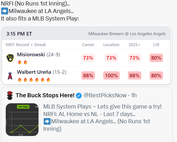 LockedMaker's tweet photo. @MoneylineMafia_ https://t.co/1mOY5gY7lB
