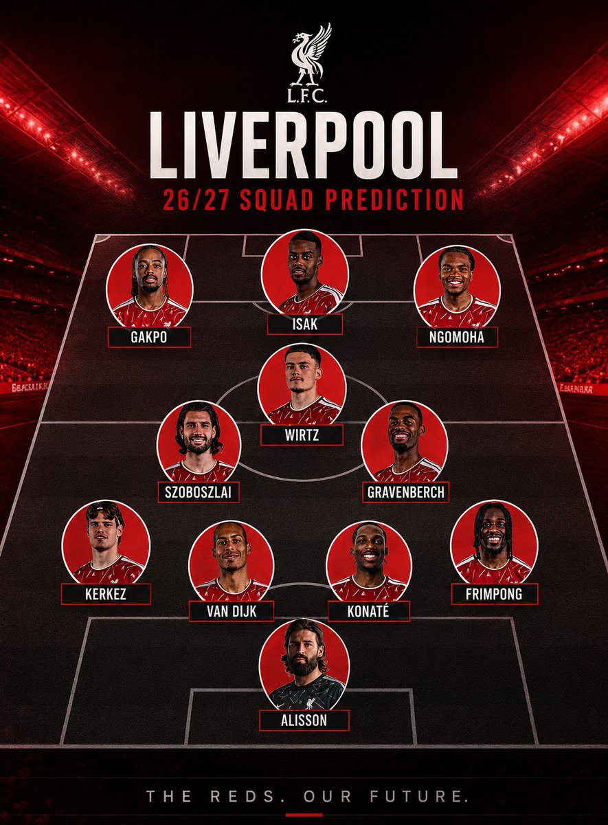 Haitch_LFC's tweet photo. Liverpool's predicted XI for the 2026/27 season. 🔴
Arsenal, get ready.
Man City, get ready.
Man United, get ready.
The whole football world, get ready. 😮‍💨
Rate it out of 10 and tell me the one change you'd make. 👇 https://t.co/D0uVzdNNPZ