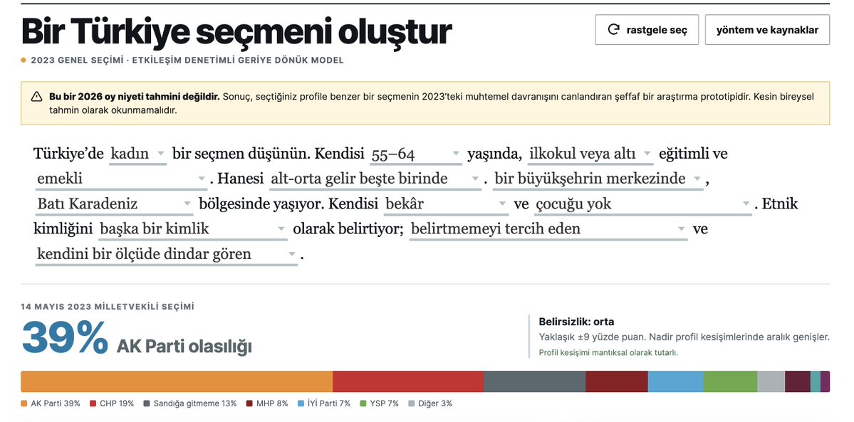 mehmetdurmaz007's tweet photo. https://t.co/EpzWqehjHN https://t.co/KG0wLnQoqy