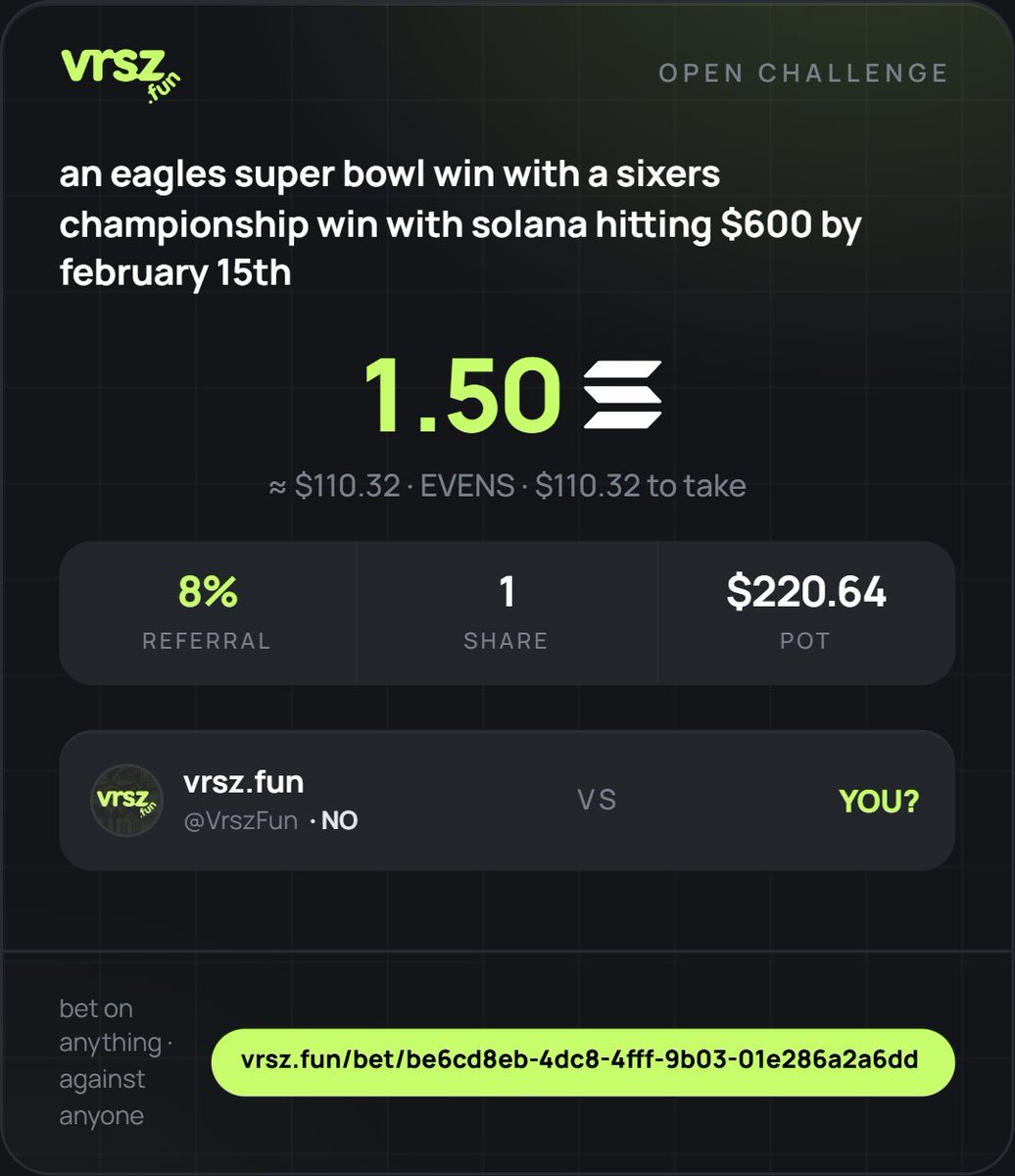 VrszFun's tweet photo. @CMark28737 @blknoiz06 The bet has been made.
https://t.co/5oL0yWhViz https://t.co/0AYpPwlWcT